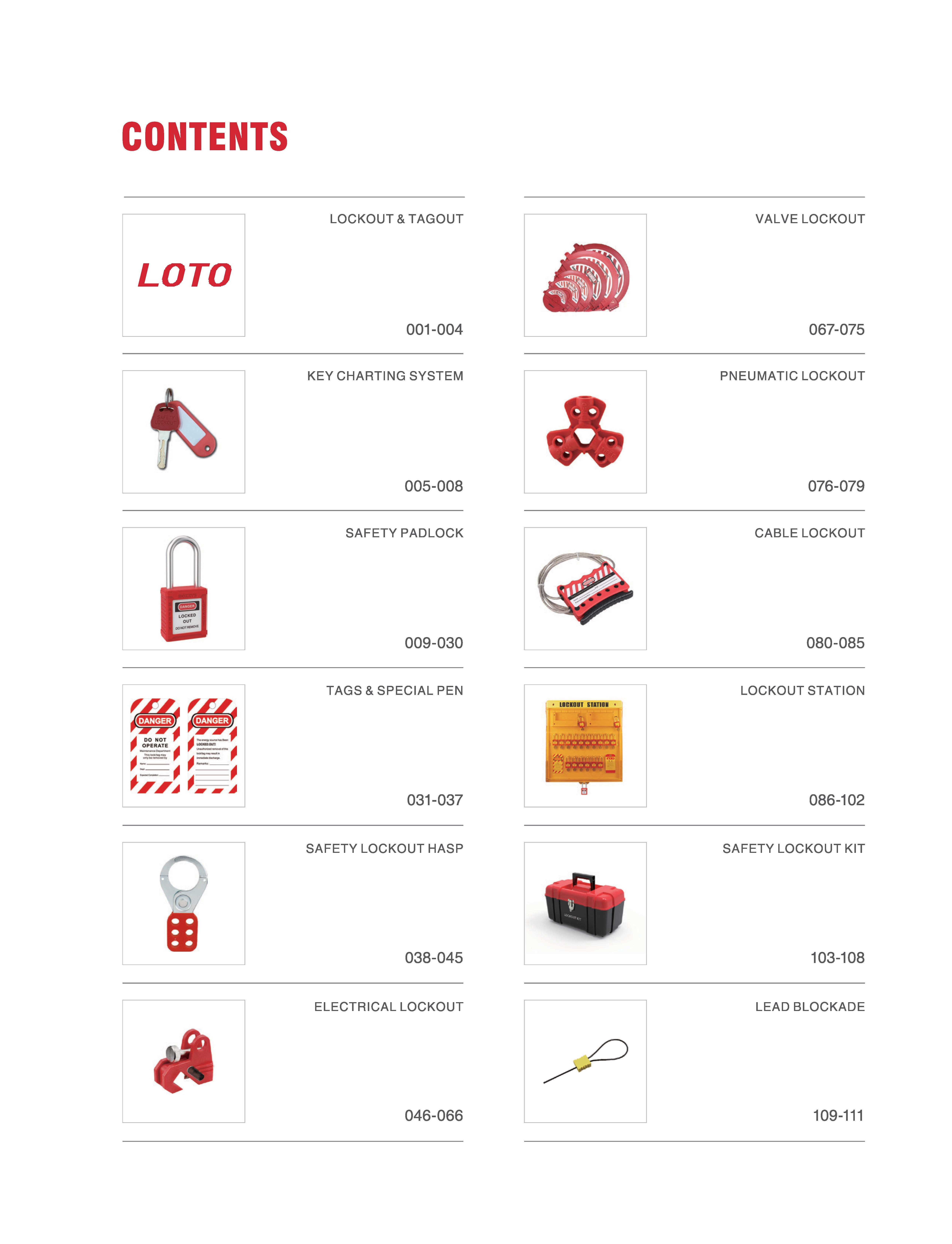 LOTO Safety Lockout Tagout 2023 - Pepper Spray Malaysia- Personal ...
