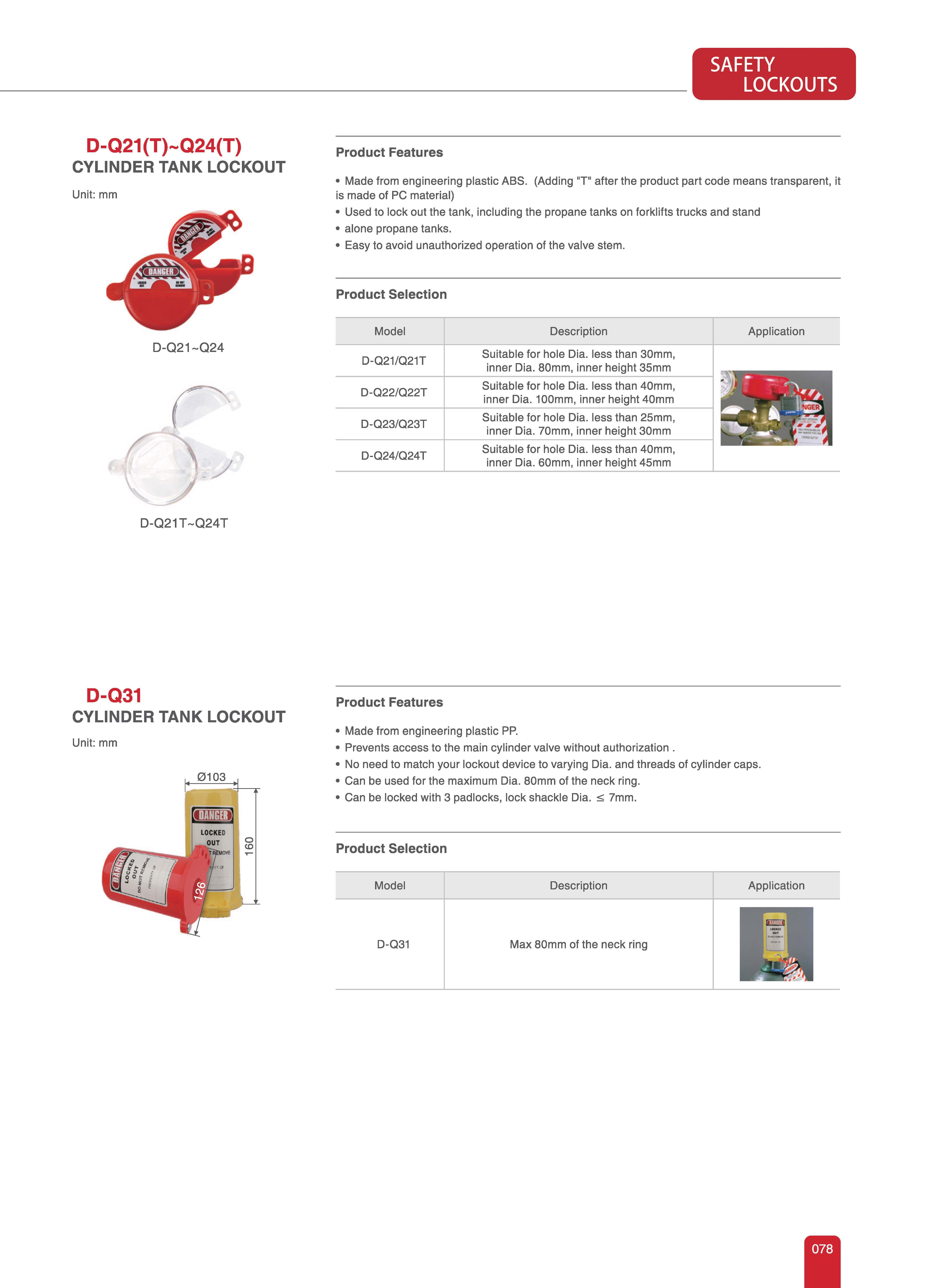 LOTO Safety Lockout Tagout 2023 - Pepper Spray Malaysia- Personal ...