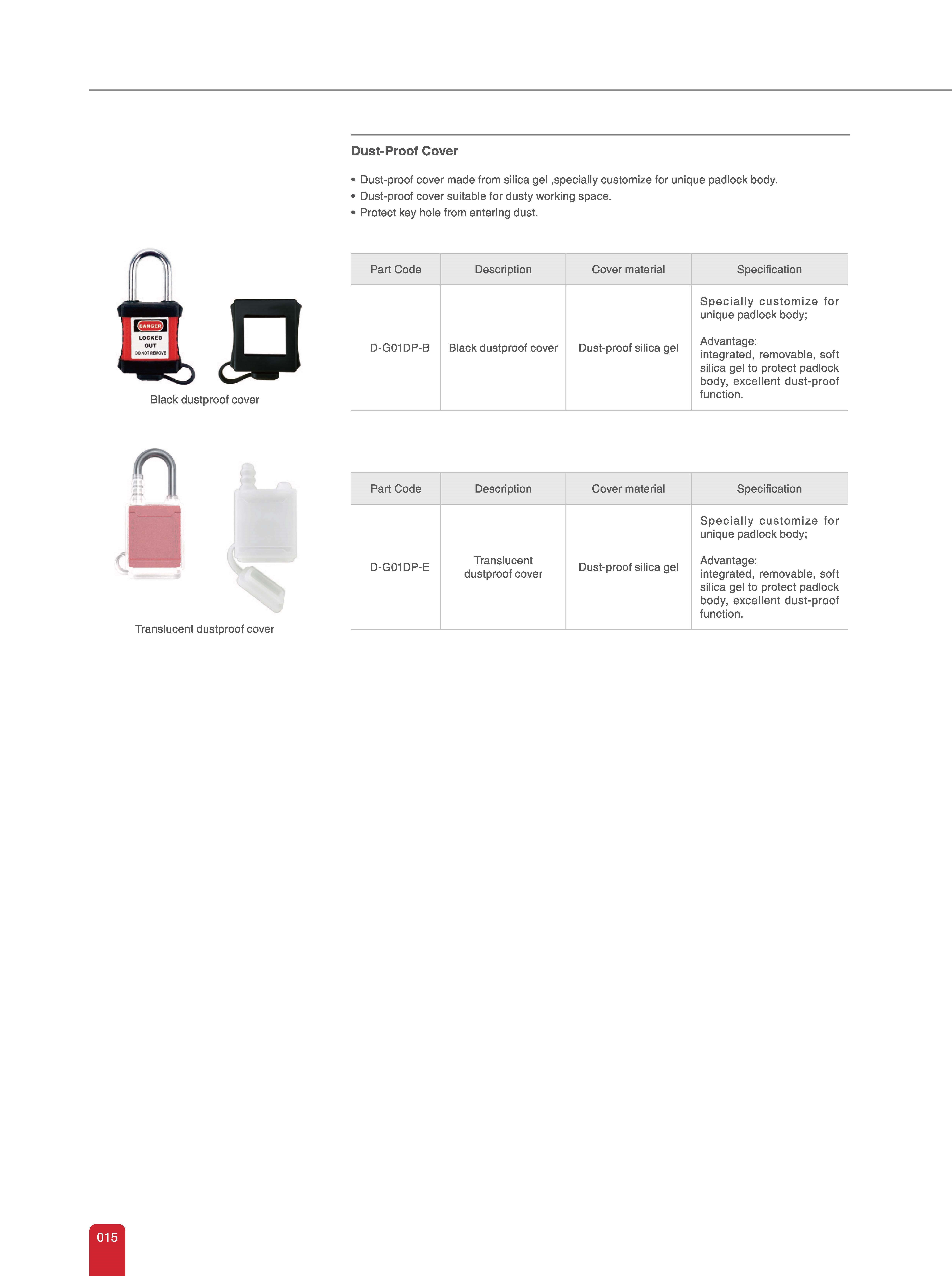 LOTO Safety Lockout Tagout 2023 - Pepper Spray Malaysia- Personal ...