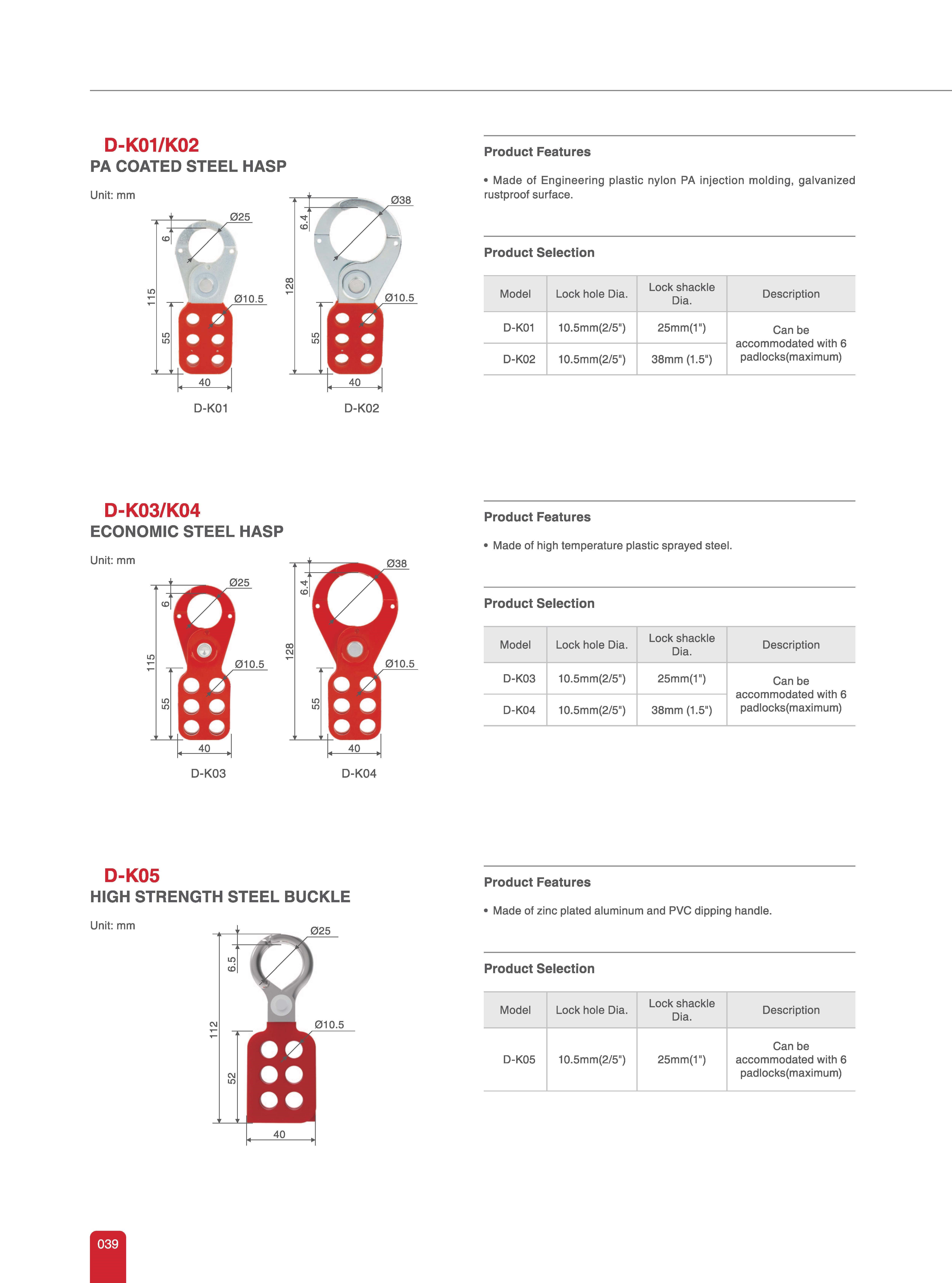 LOTO Safety Lockout Tagout 2023 - Pepper Spray Malaysia- Personal ...