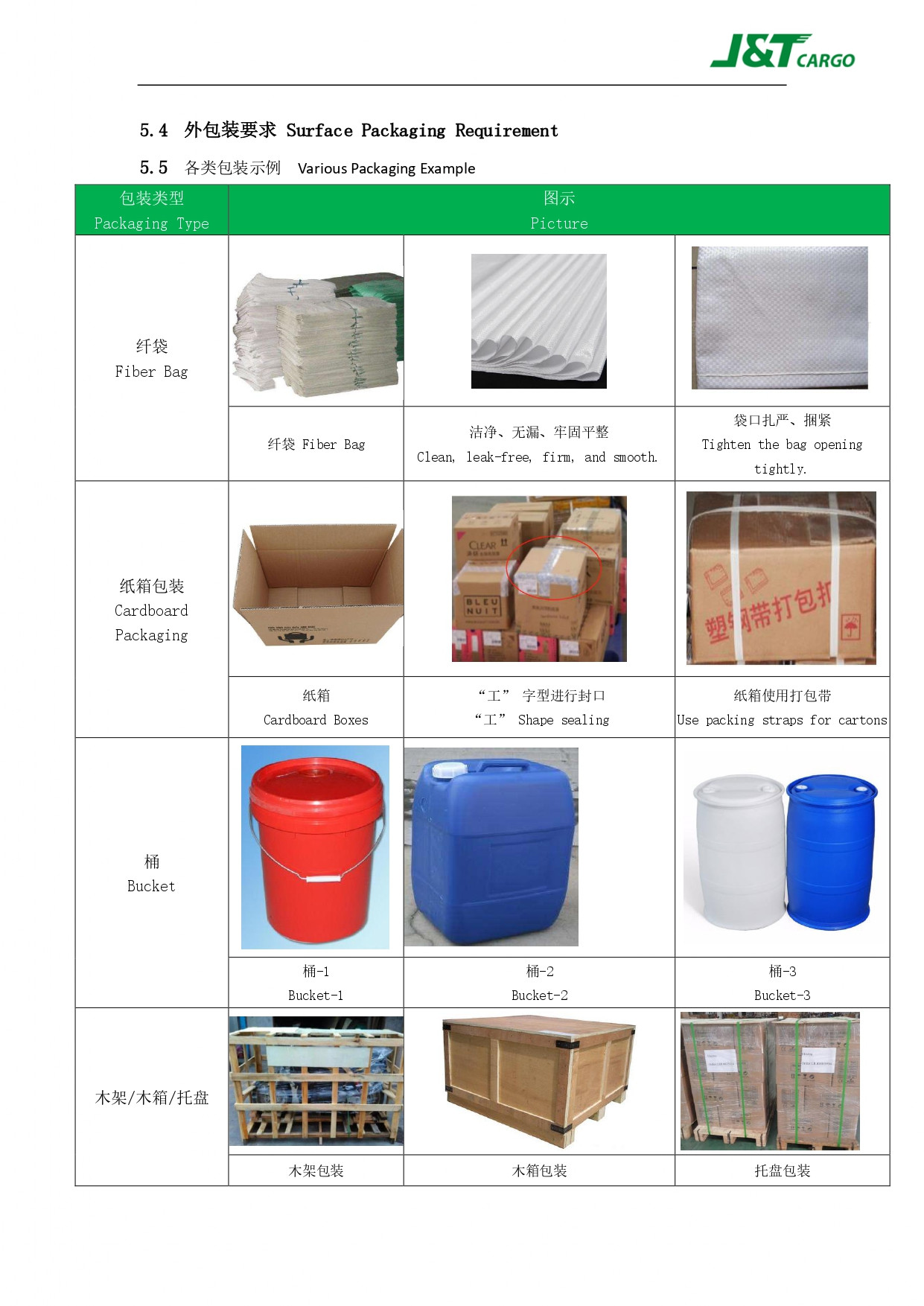 J&T Cargo with Insurance, Protect Your Parcel From Loss - Pepper Spray ...
