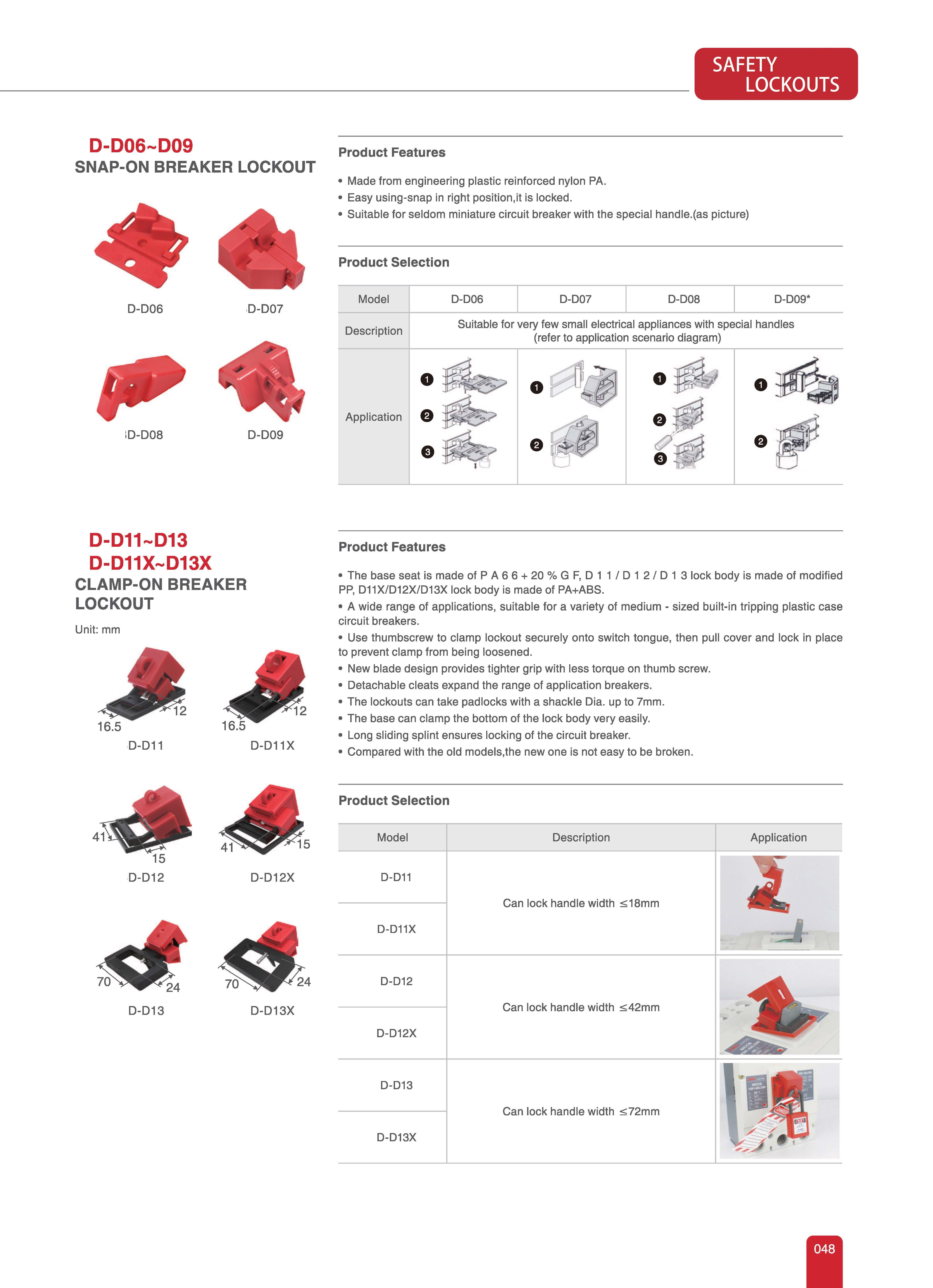 LOTO Safety Lockout Tagout 2023 - Pepper Spray Malaysia- Personal ...