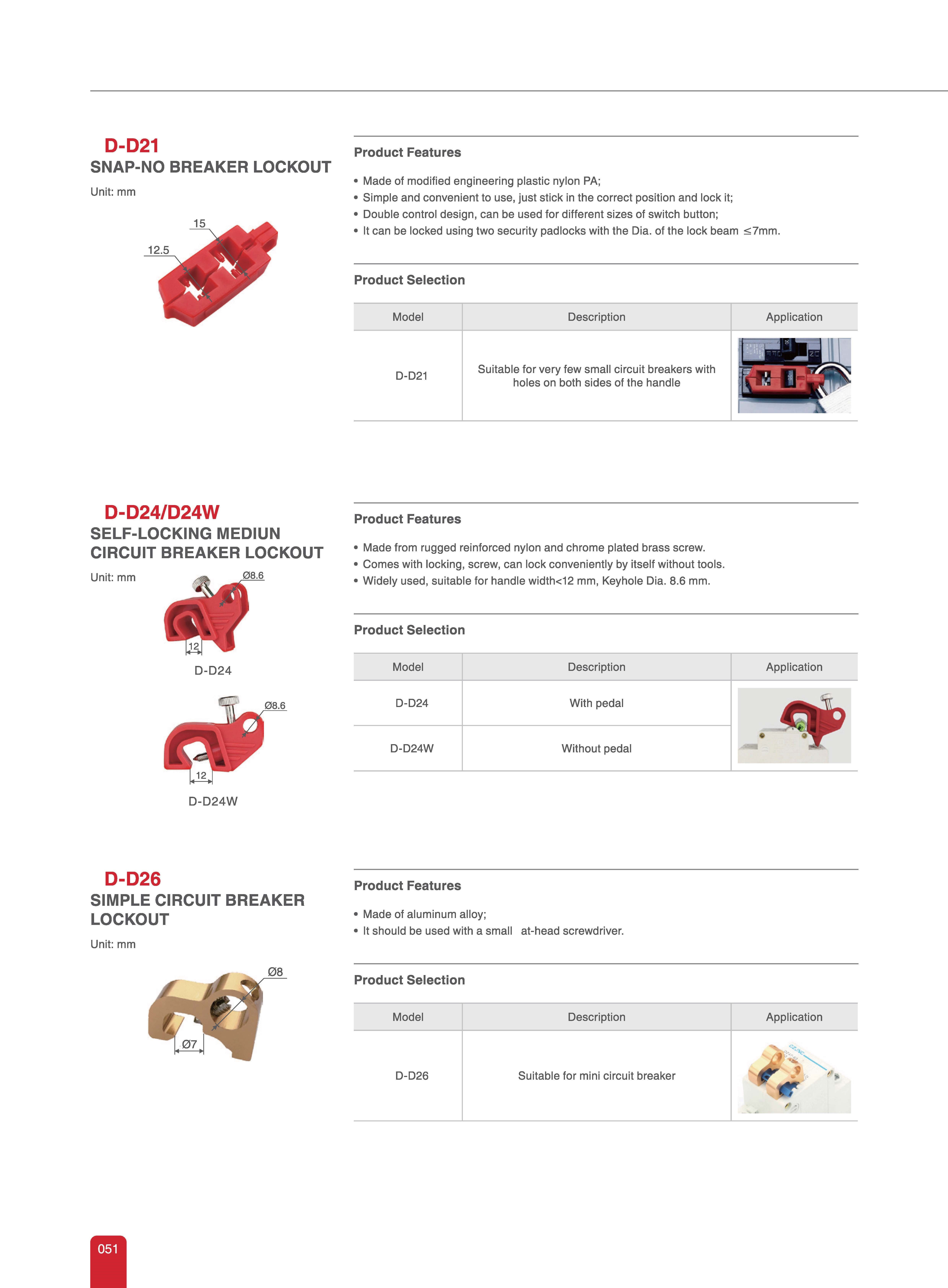 LOTO Safety Lockout Tagout 2023 - Pepper Spray Malaysia- Personal ...