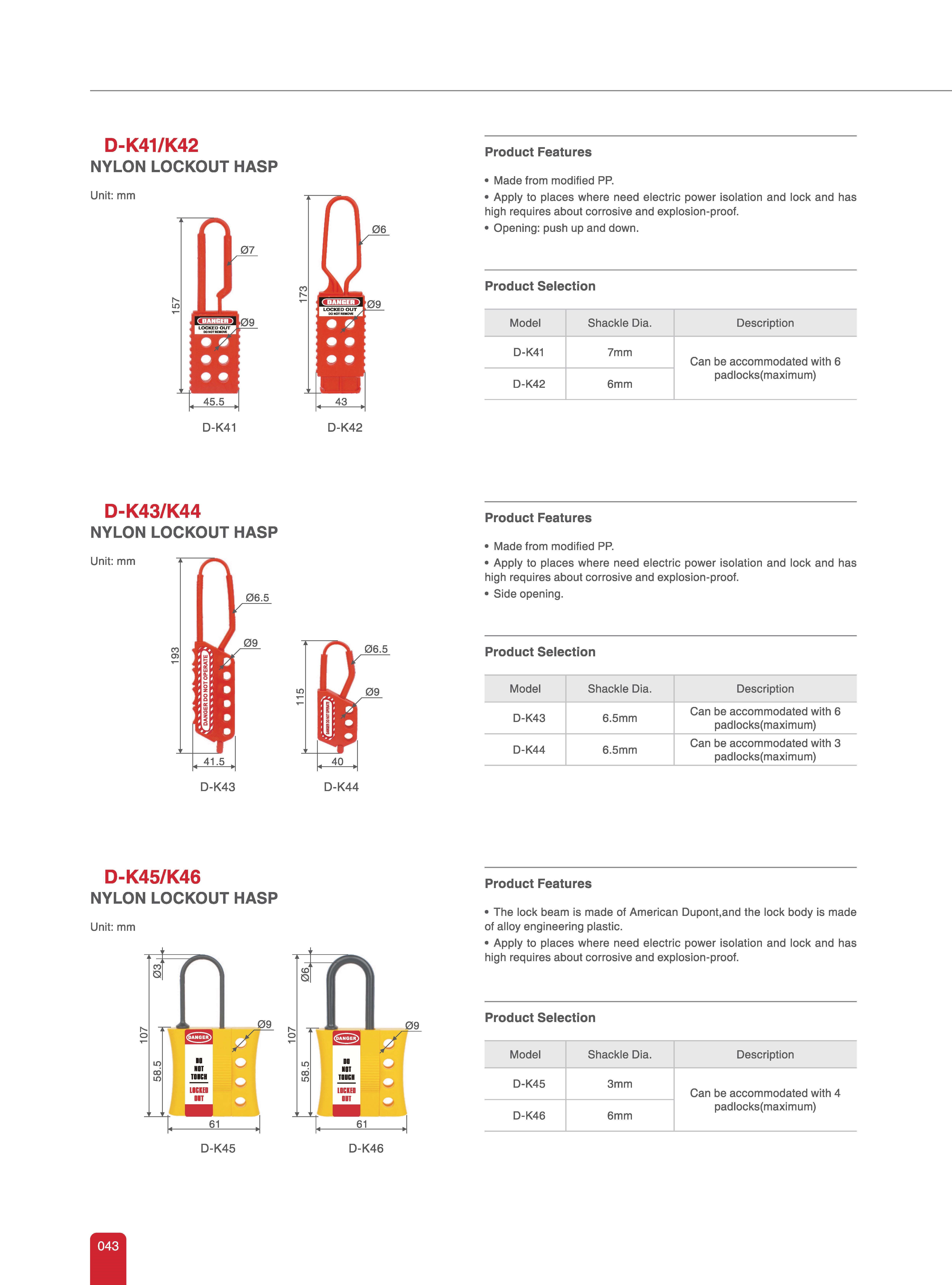 LOTO Safety Lockout Tagout 2023 - Pepper Spray Malaysia- Personal ...