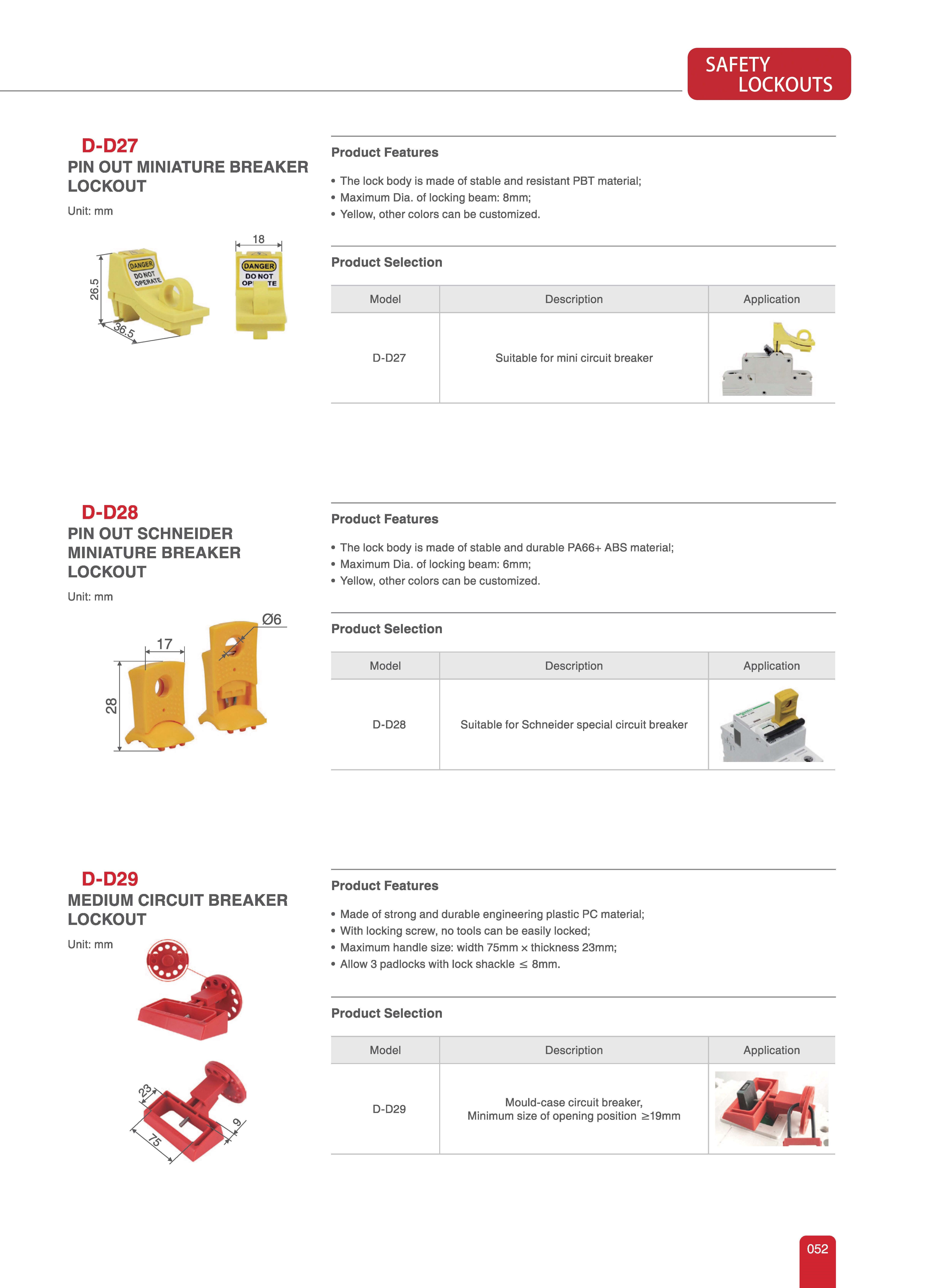 LOTO Safety Lockout Tagout 2023 - Pepper Spray Malaysia- Personal ...