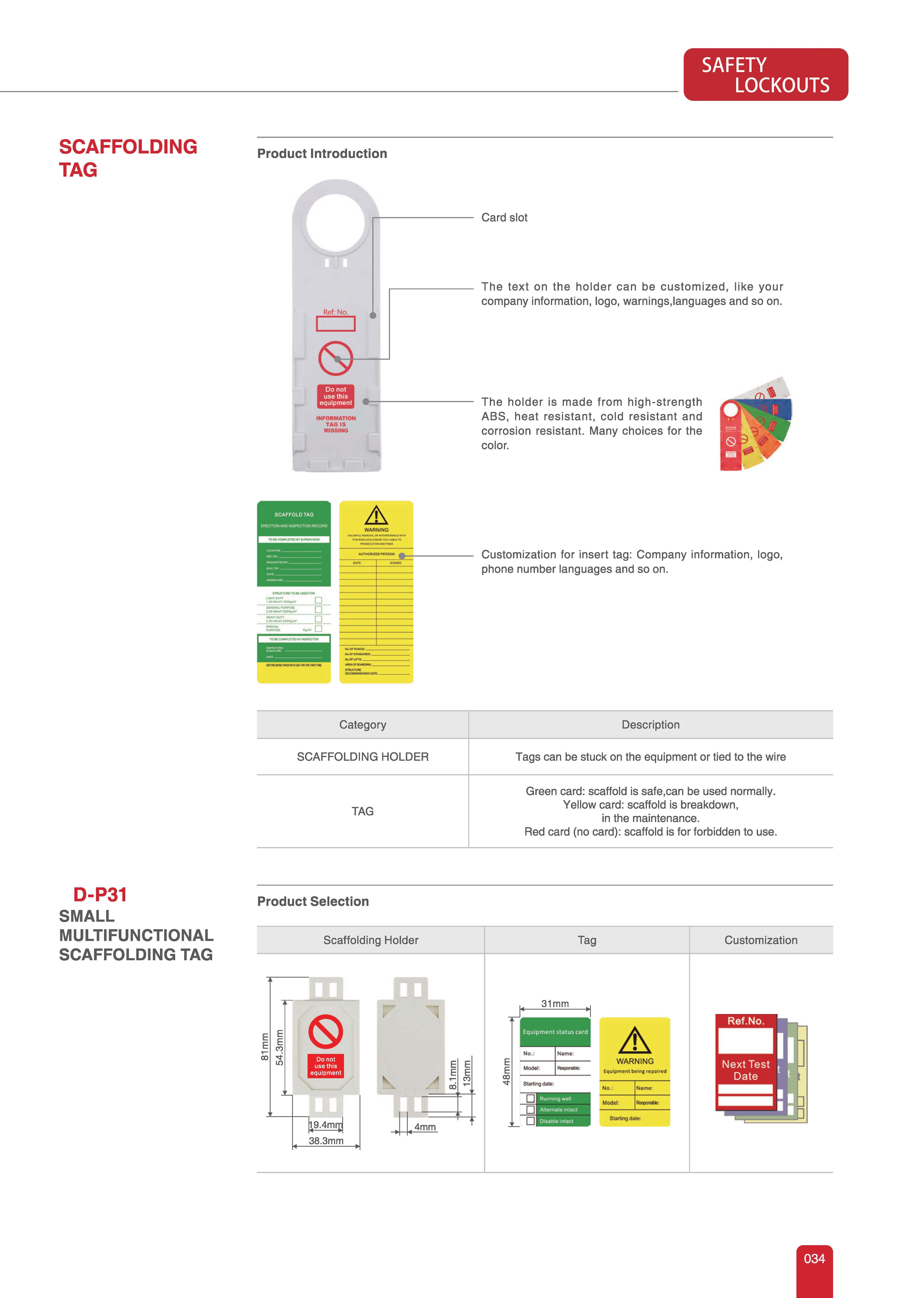 LOTO Safety Lockout Tagout 2023 - Pepper Spray Malaysia- Personal ...