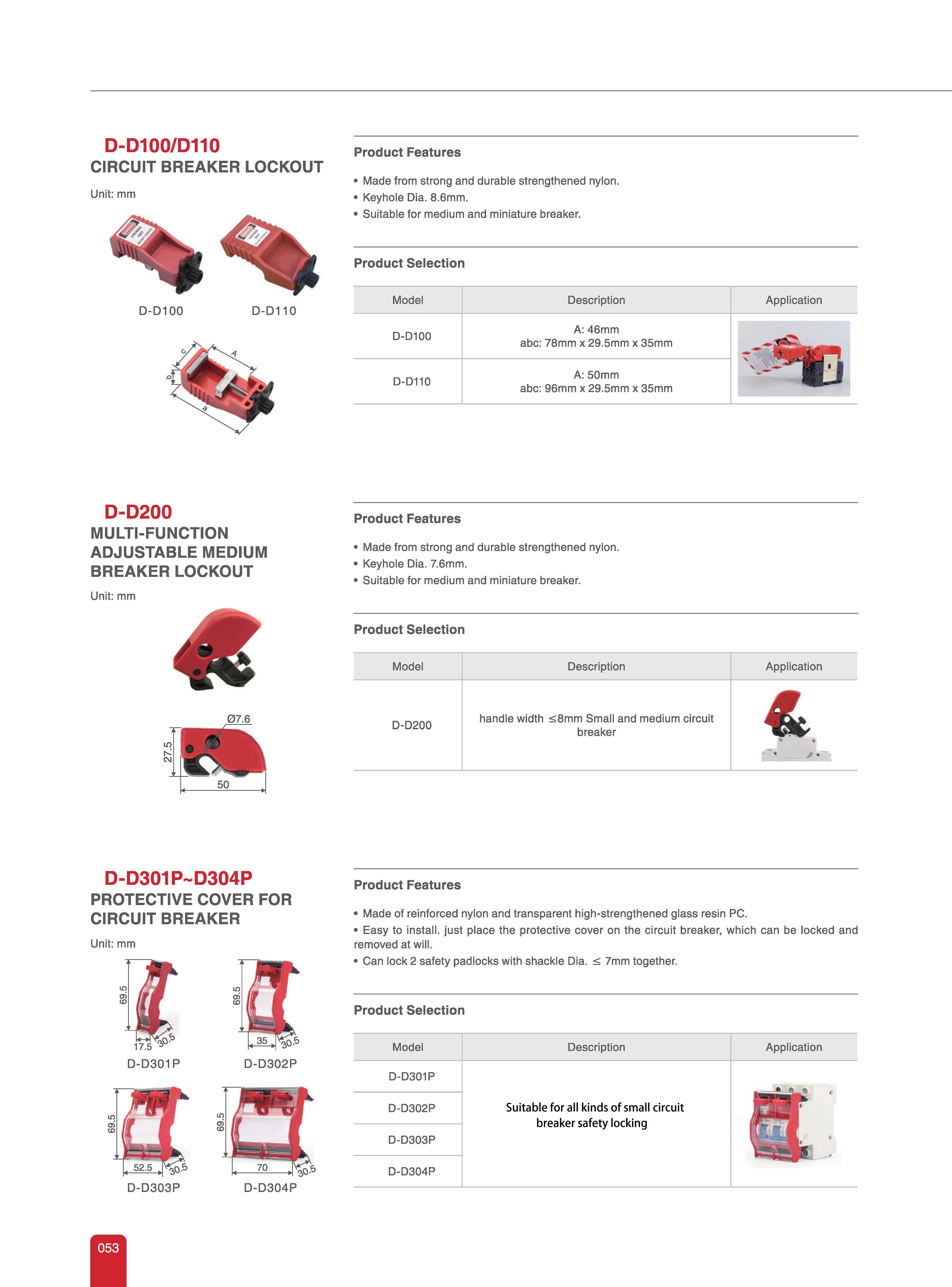LOTO Safety Lockout Tagout 2023 - Pepper Spray Malaysia- Personal ...