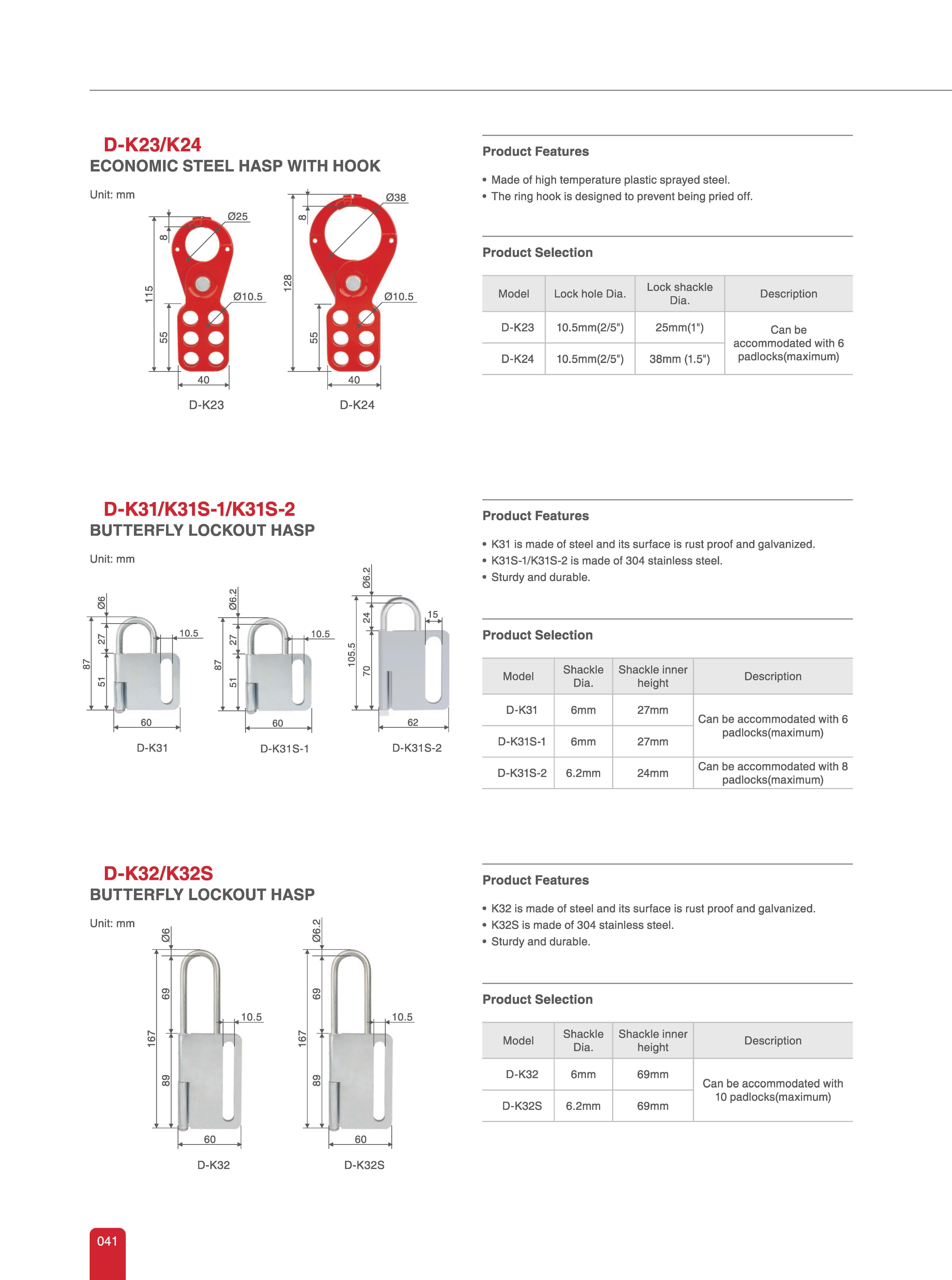 LOTO Safety Lockout Tagout 2023 - Pepper Spray Malaysia- Personal ...