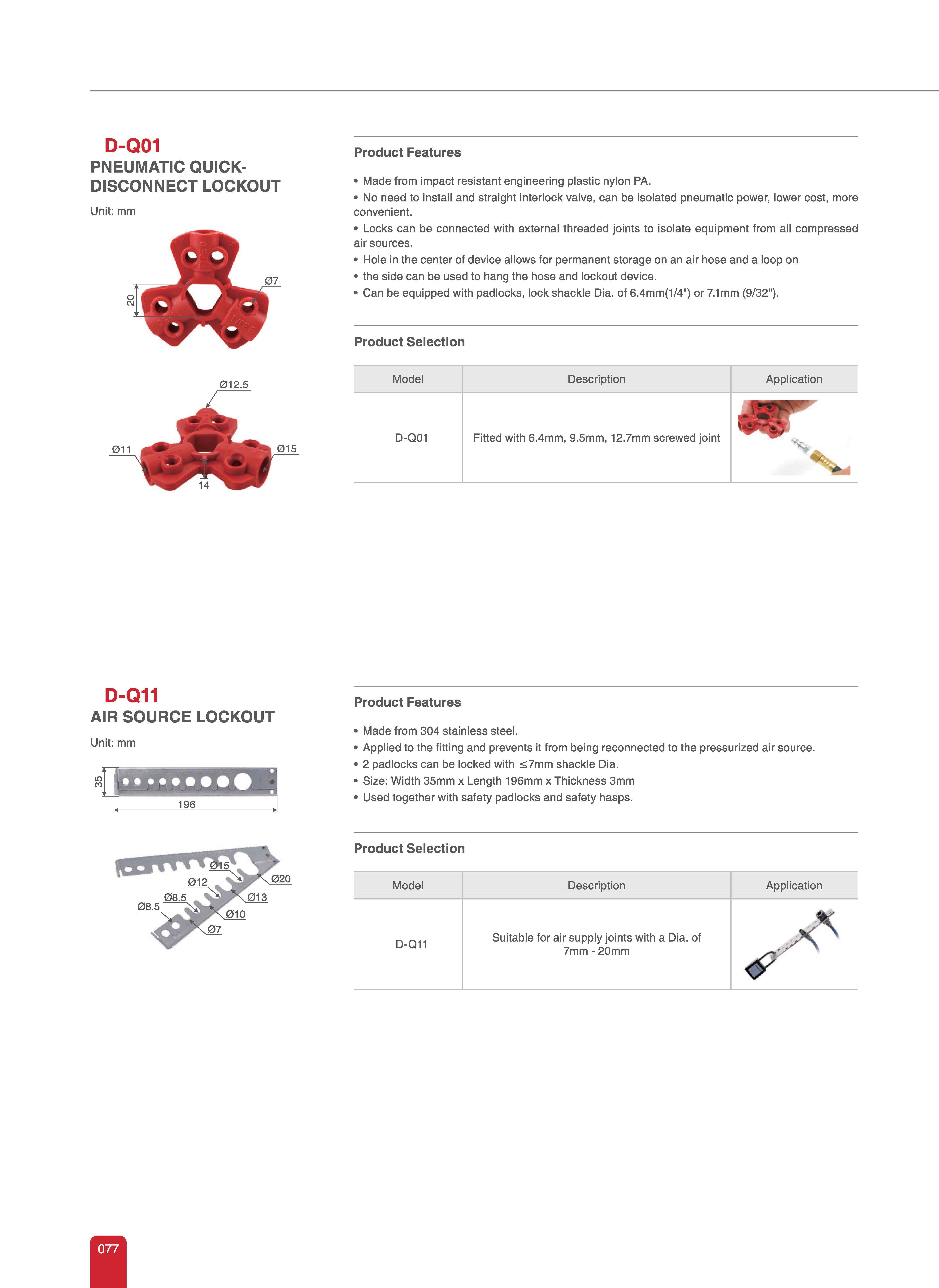 LOTO Safety Lockout Tagout 2023 - Pepper Spray Malaysia- Personal ...