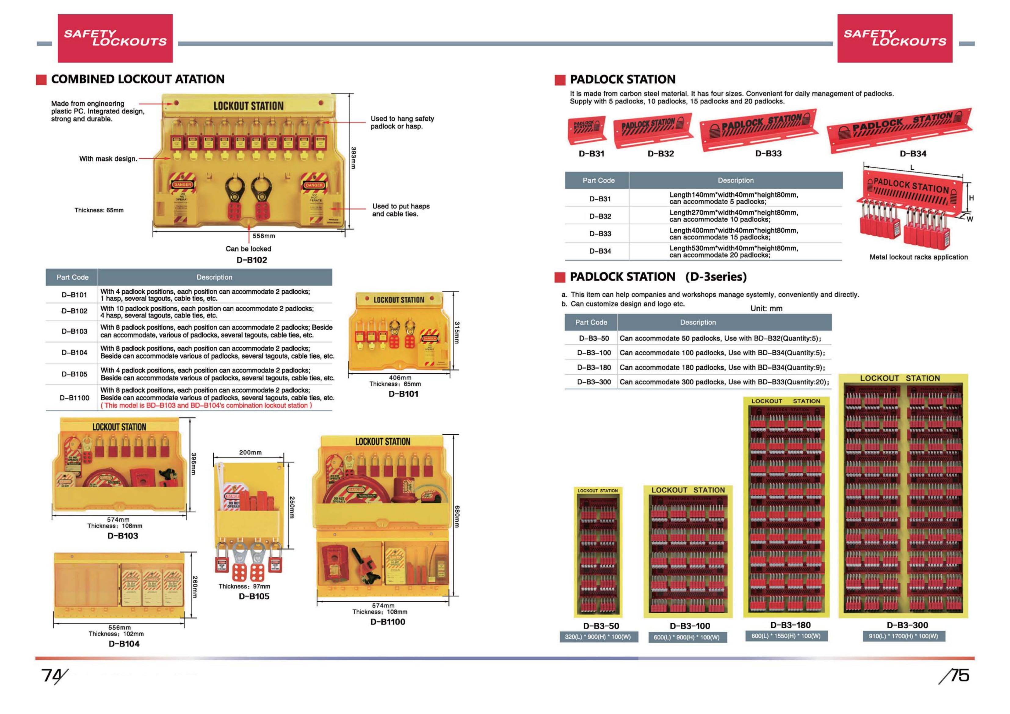 LOTO Safety Lockout Key System KD, Keyed Differ System Pepper Spray