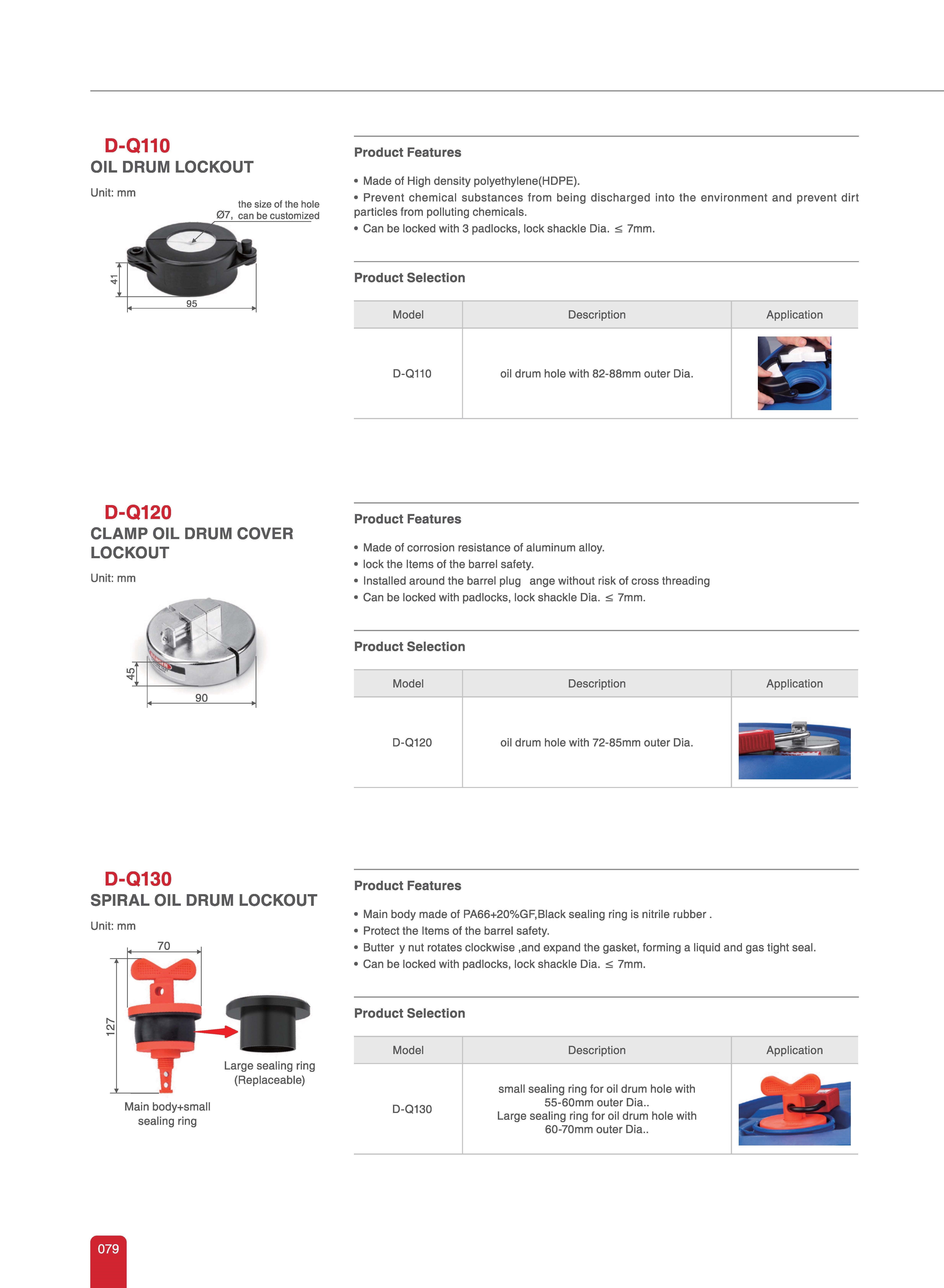 LOTO Safety Lockout Tagout 2023 - Pepper Spray Malaysia- Personal ...