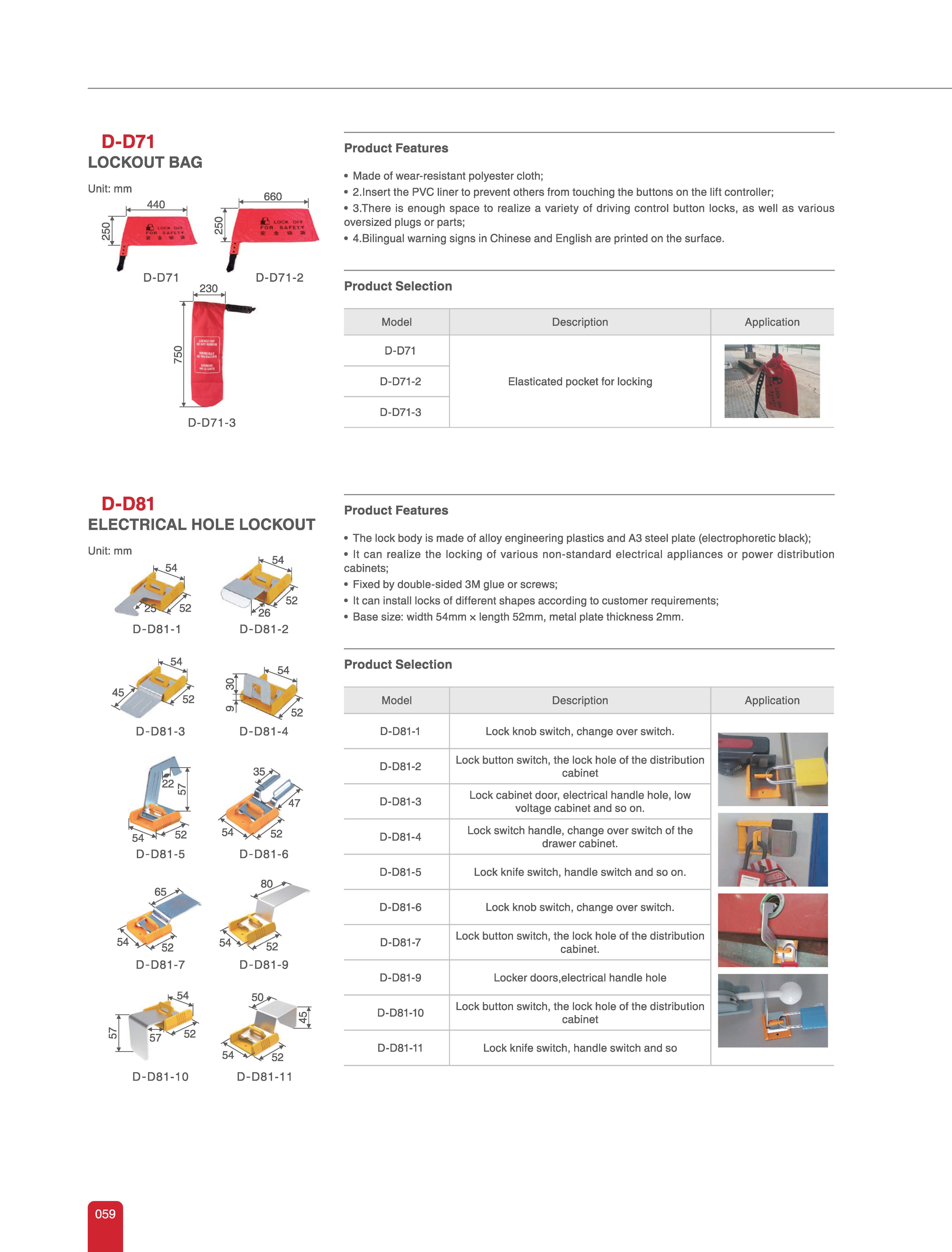 LOTO Safety Lockout Tagout 2023 - Pepper Spray Malaysia- Personal ...