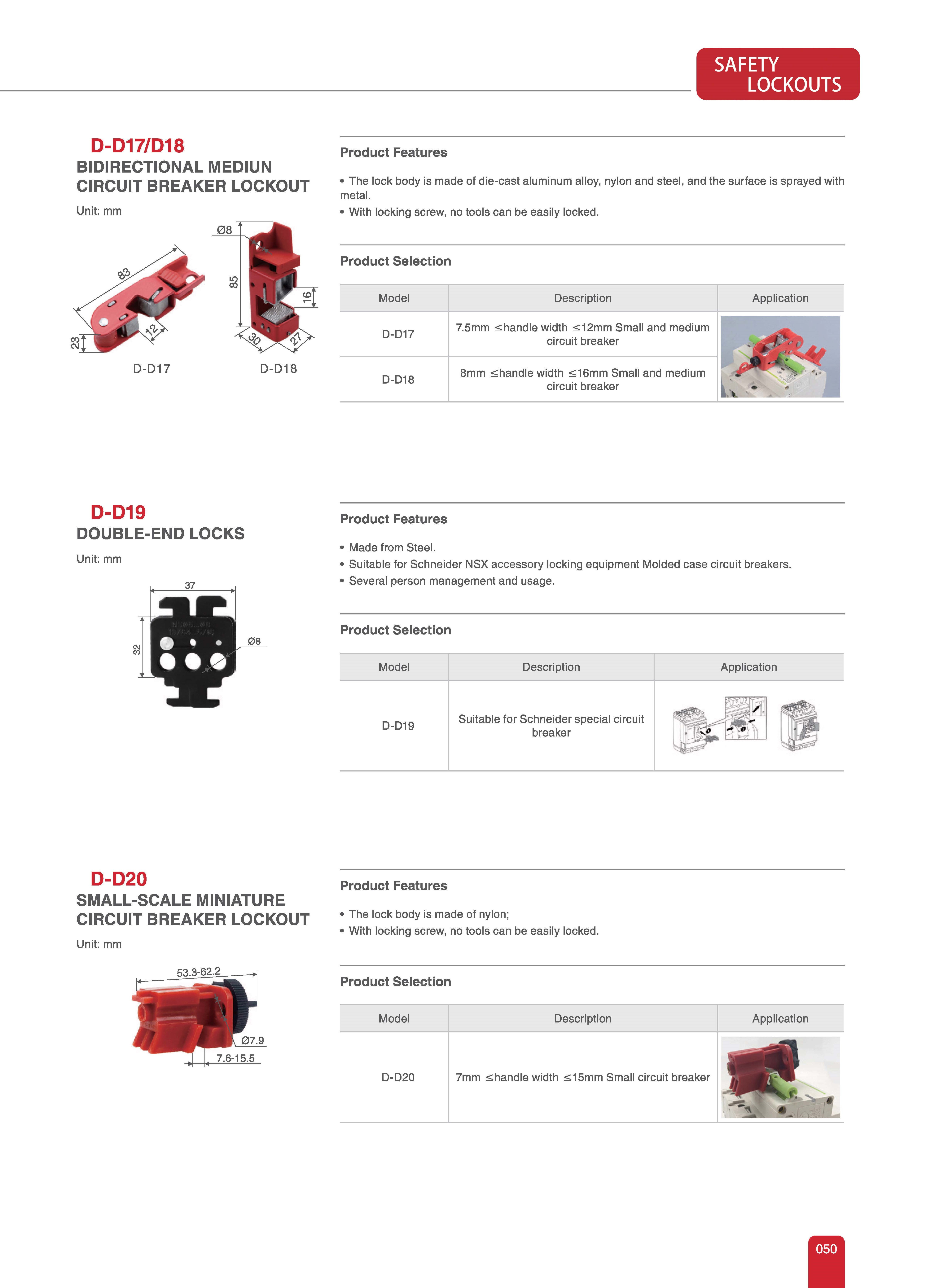 LOTO Safety Lockout Tagout 2023 - Pepper Spray Malaysia- Personal ...