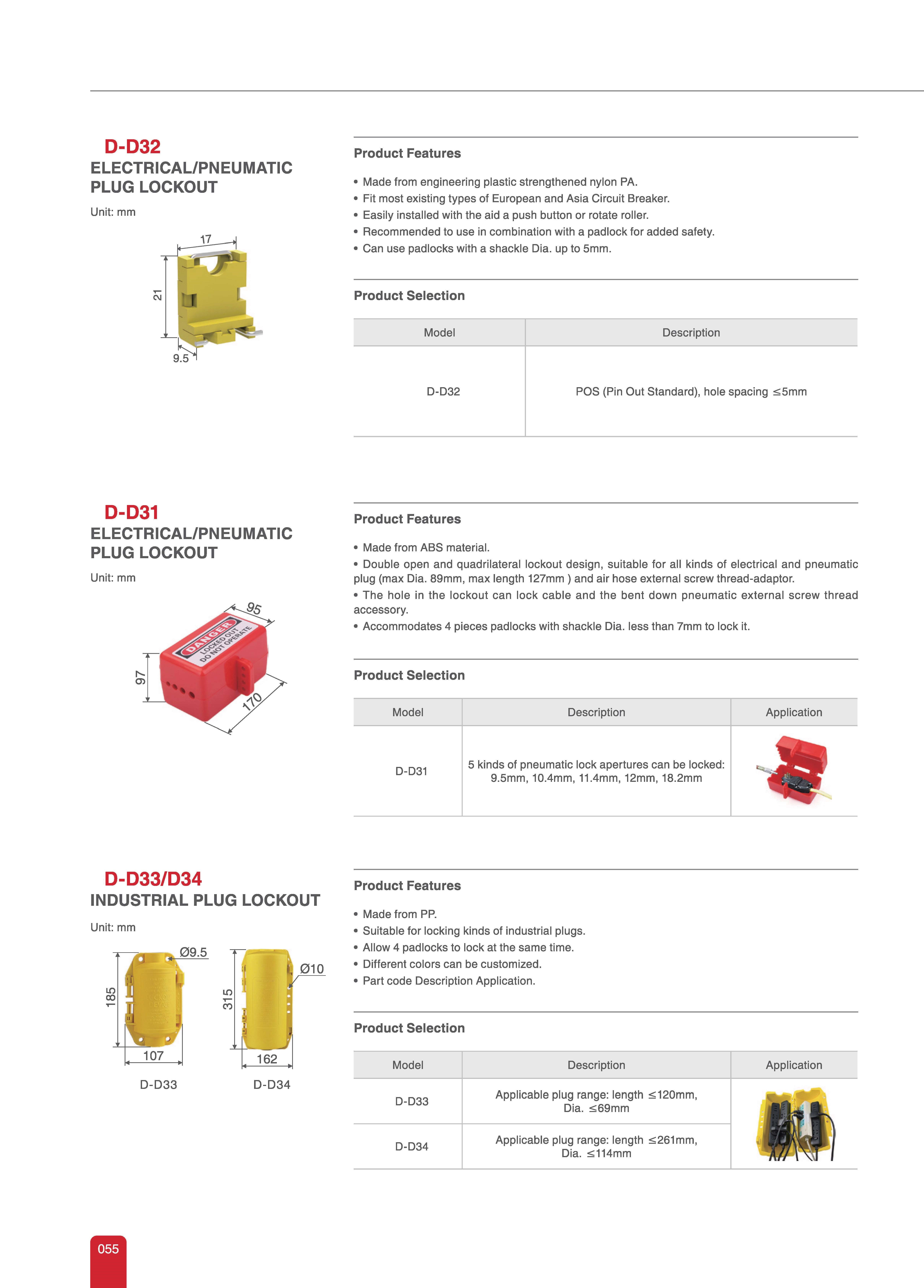 LOTO Safety Lockout Tagout 2023 - Pepper Spray Malaysia- Personal ...