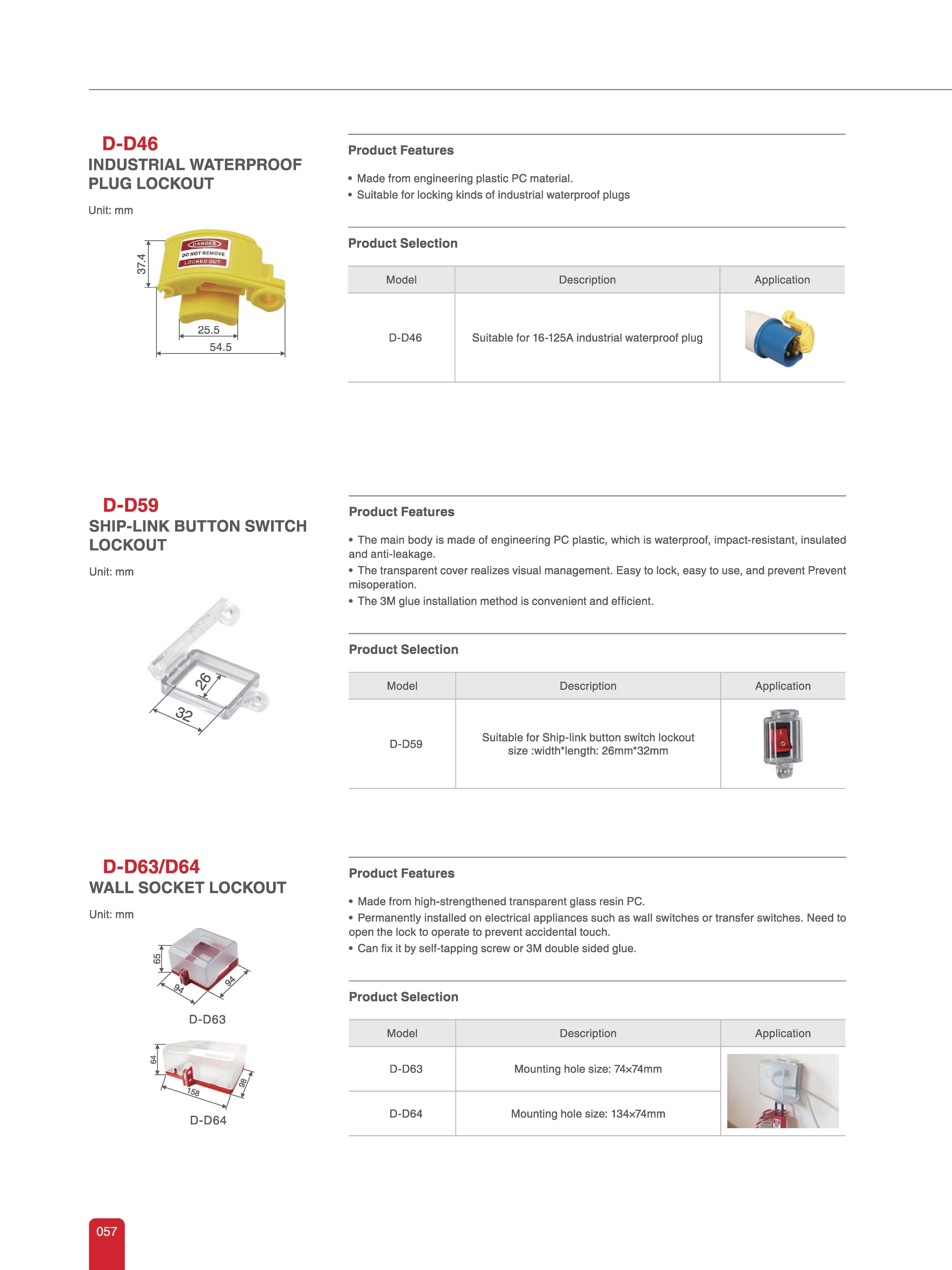 LOTO Safety Lockout Tagout 2023 - Pepper Spray Malaysia- Personal ...