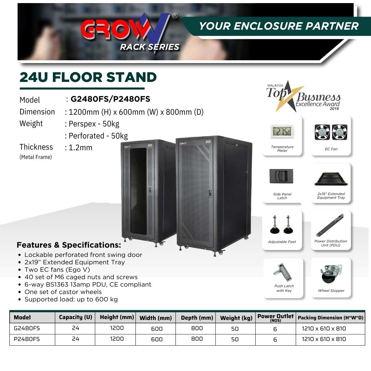 Gv GrowV 24u Standard 19