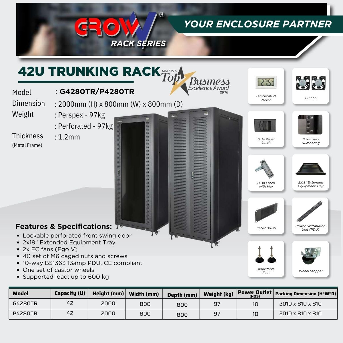 Gv GrowV 42u Standard 19