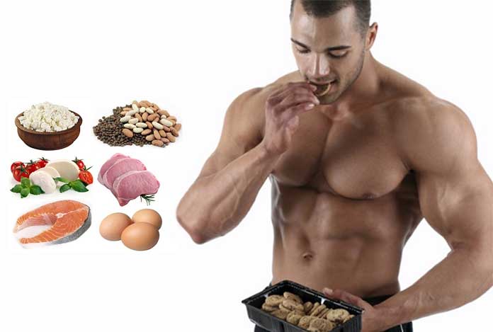 How-to-Have-a-Muscular-Body Fat to Fit – How to Have a Muscular Body
