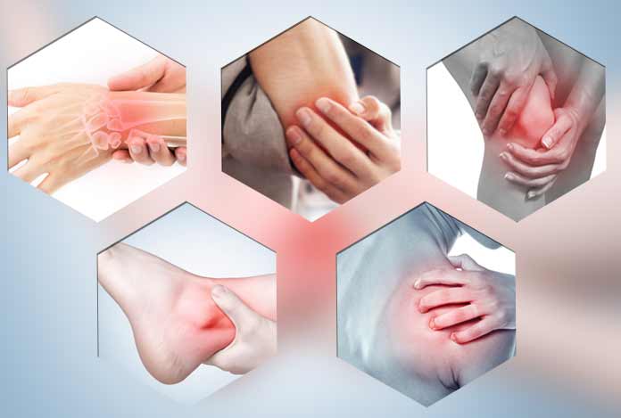 Tendinitis Tendinitis